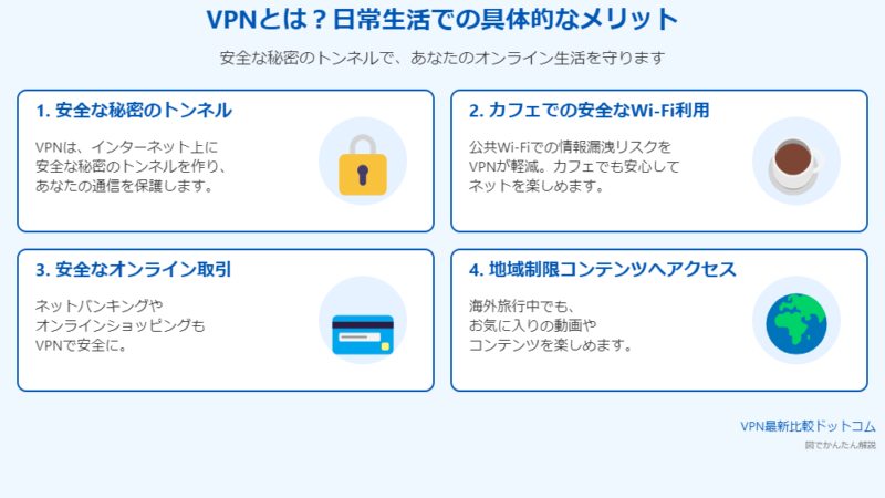 VPNとは？日常生活での具体的なメリット