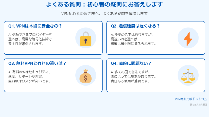 VPNよくある質問：初心者の疑問にお答えします